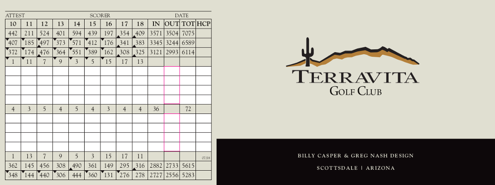 Scorecard Front