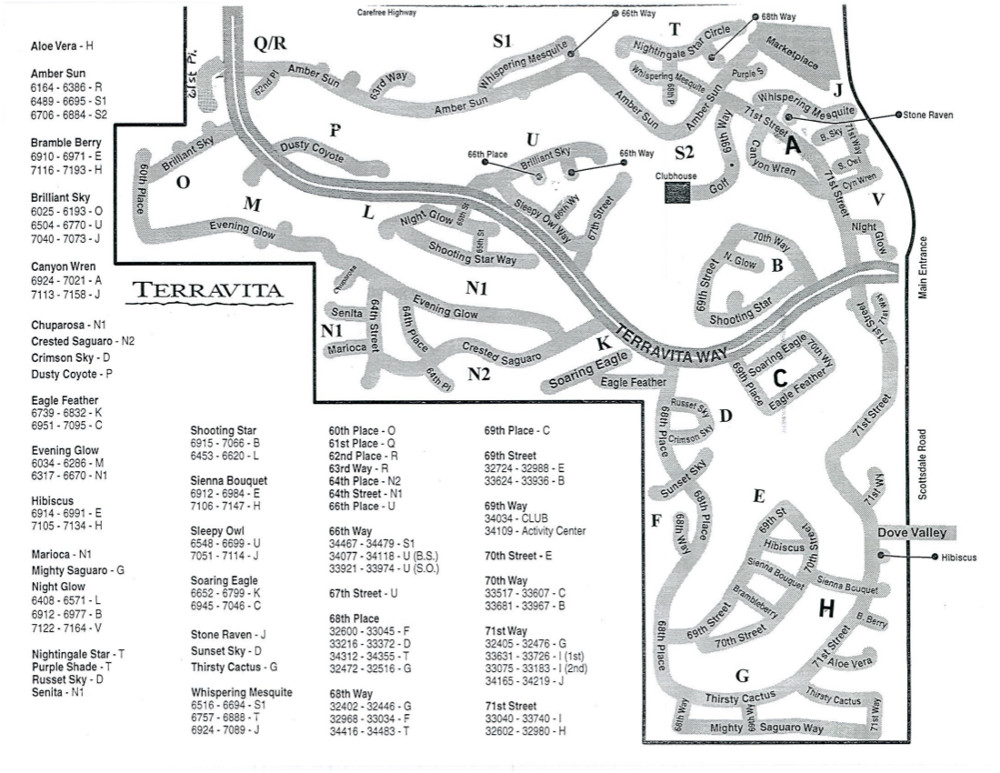 Community Map