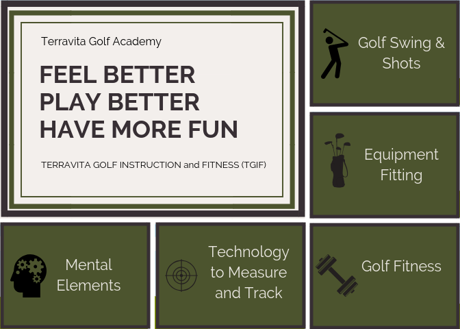 Terravita Golf Academy